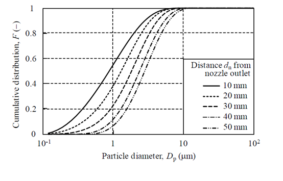 1524553296148204.png image.png