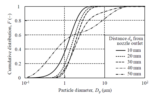 1524553300221003.png image.png