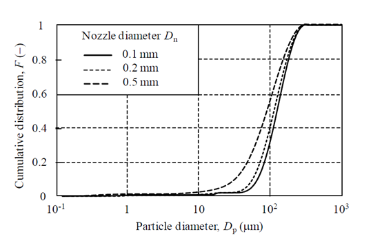 1524553332464832.png image.png