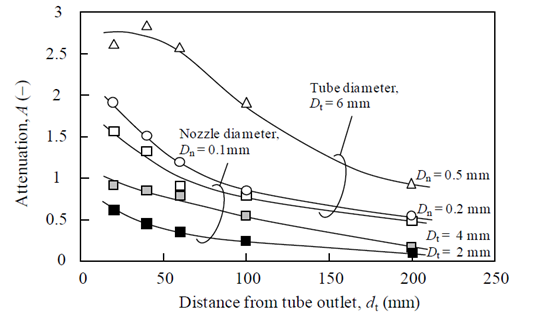 1524553342411517.png image.png