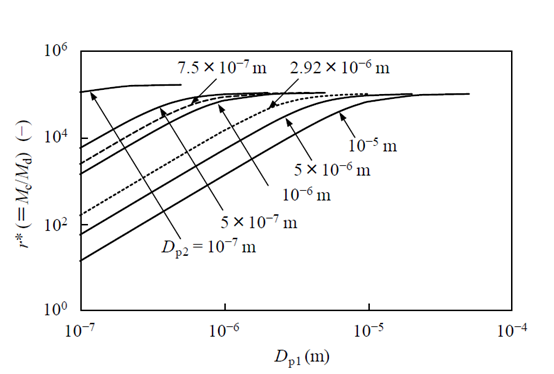 1524553589581418.png image.png