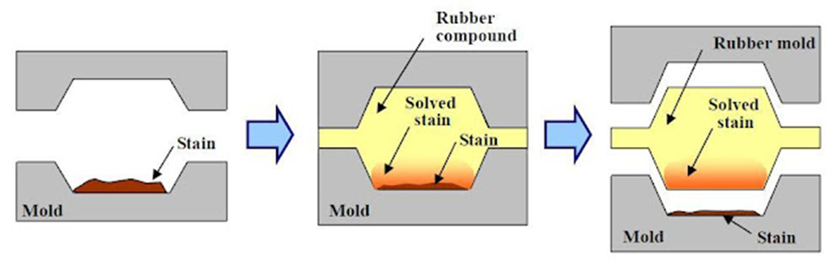 1649818346811100.png image.png